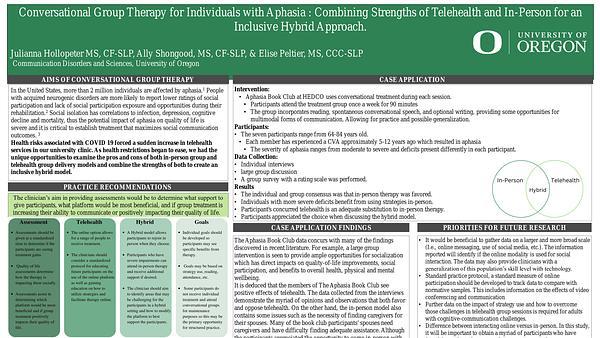 Conversational Group Therapy for Individuals with Aphasia :an Inclusive Hybrid Approach.