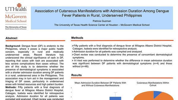 Association of Cutaneous Manifestations with Admission Duration Among Dengue Fever Patients in Rural, Underserved Philippines