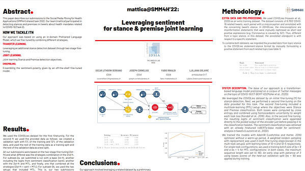 Leveraging sentiment for stance & premise joint learning