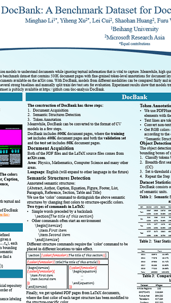 DocBank: A Benchmark Dataset for Document Layout Analysis