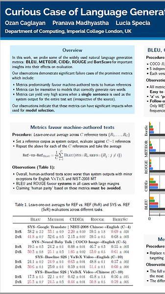 Curious Case of Language Generation Evaluation Metrics: A Cautionary Tale