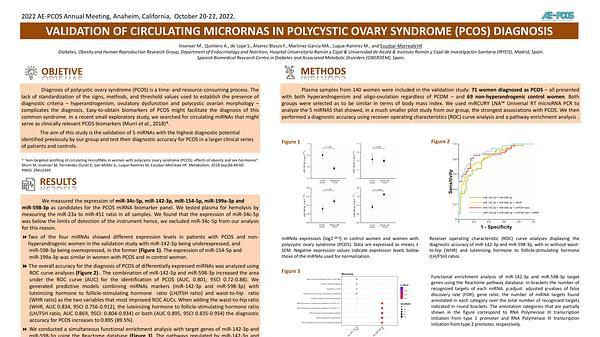 Validation Of Circulating Micrornas In Polycystic Ovary Syndrome (Pcos) Diagnosis