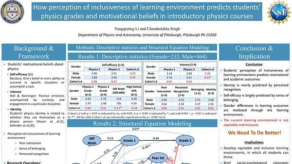 How inclusiveness of learning environment predicts students’ physics grades and motivational beliefs in introductory physics courses