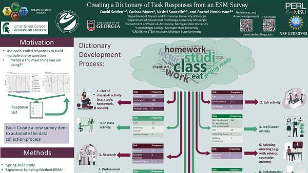 Creating a Dictionary of Task Responses from an ESM Survey