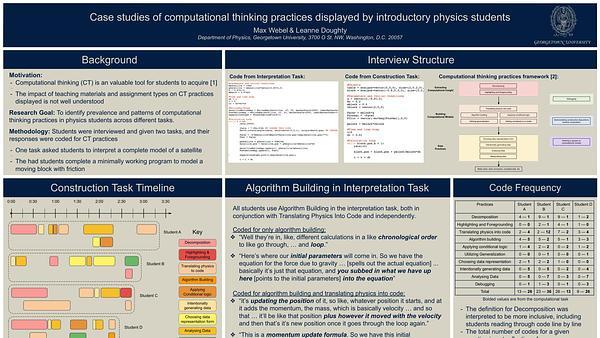 Case studies of computational thinking practices displayed by introductory physics students