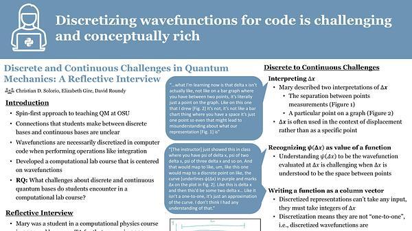 Discrete and Continuous Challenges in Quantum Mechanics: A Reflective Interview