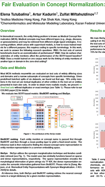 2088 - Fair Evaluation in Concept Normalization: a Large-scale Comparative Analysis for BERT-based Models