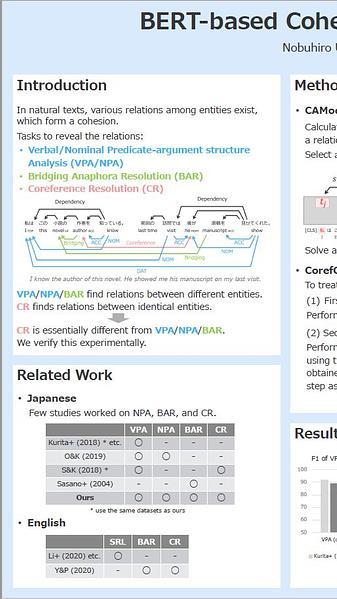 BERT-based Cohesion Analysis of Japanese Texts