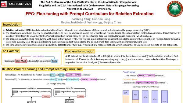 FPC: Fine-tuning with Prompt Curriculum for Relation Extraction