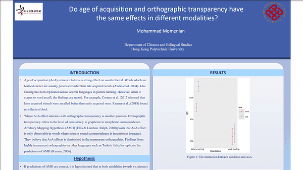 Do Age of Acquisition and Orthographic Transparency Have the Same Effects in Different Modalities?