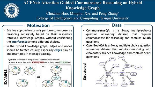 ACENet: Attention Guided Commonsense Reasoning on Hybrid Knowledge Graph