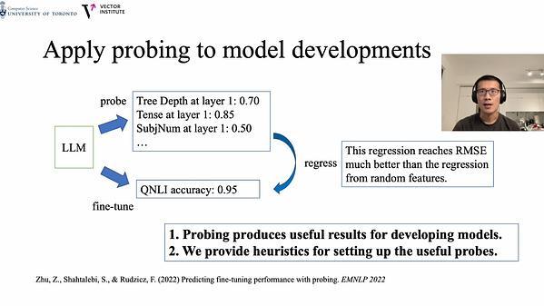 Predicting Fine-Tuning Performance with Probing