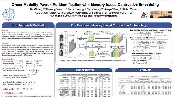 Cross-Modality Person Re-Identification with Memory-based Contrastive Embedding