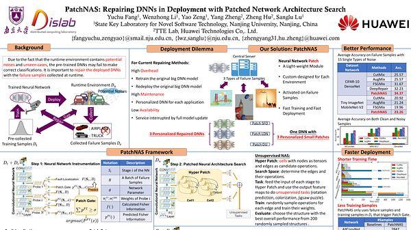 PatchNAS: Repairing DNNs in Deployment with Patched Network Architecture Search