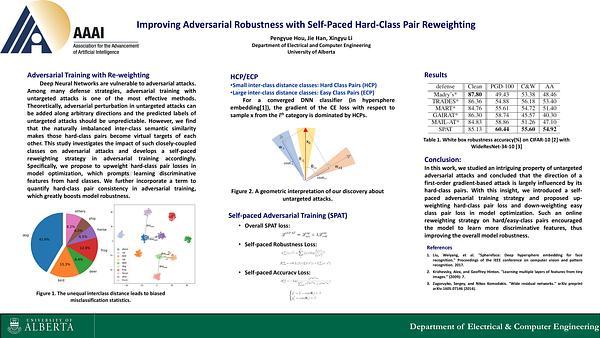 Improving Adversarial Robustness with Self-Paced Hard-Class Pair Reweighting