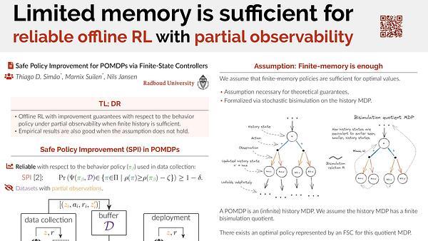 Safe Policy Improvement for POMDPs via Finite-State Controllers