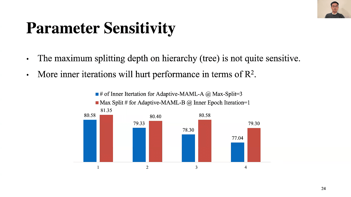 Lecture image placeholder