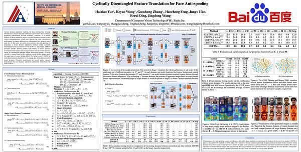 Cyclically Disentangled Feature Translation for Face Anti-spoofing