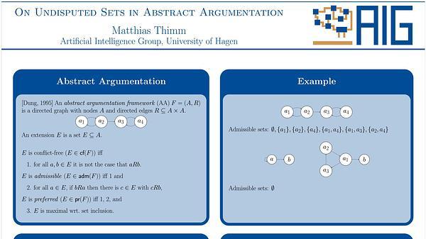 On Undisputed Sets in Abstract Argumentation