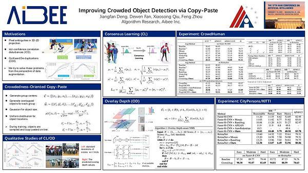 Improving Crowded Object Detection via Copy-Paste