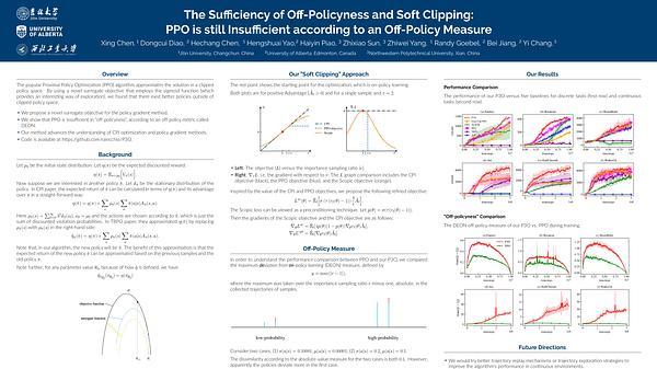 The Sufficiency of Off-Policyness and Soft Clipping: PPO is still Insufficient according to an Off-Policy Measure