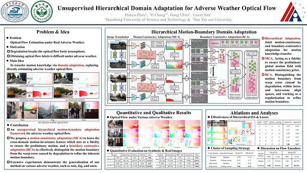 Unsupervised Hierarchical Domain Adaptation for Adverse Weather Optical Flow