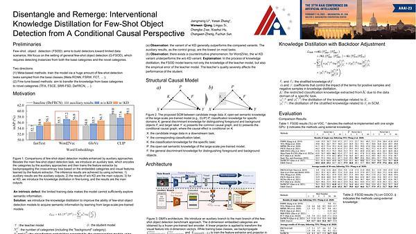 Disentangle and Remerge: Interventional Knowledge Distillation for Few-Shot Object Detection from A Conditional Causal Perspective