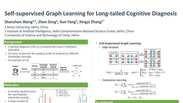 Self-supervised Graph Learning for Long-tailed Cognitive Diagnosis