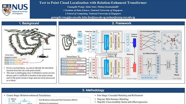 Text to Point Cloud Localization with Relation-Enhanced Transformer