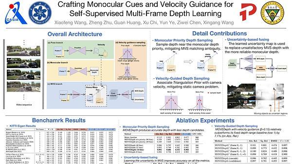 Crafting Monocular Cues and Velocity Guidance for Self-Supervised Multi-Frame Depth Learning