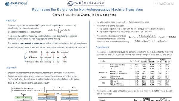 Rephrasing the Reference for Non-Autoregressive Machine Translation