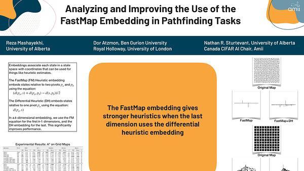 Analyzing and Improving the Use of the FastMap Embedding in Pathfinding Tasks