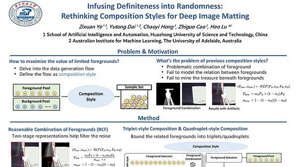 Infusing Definiteness into Randomness: Rethinking Composition Styles for Deep Image Matting