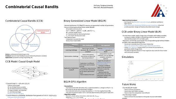 Combinatorial Causal Bandits