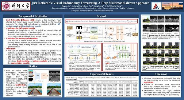 Just Noticeable Visual Redundancy Forecasting: A Deep Multimodal-driven Approach