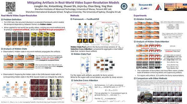 Mitigating Artifacts in Real-World Video Super-Resolution Models