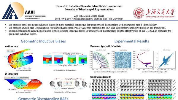 Geometric Inductive Biases for Identifiable Unsupervised Learning of Disentangled Representations