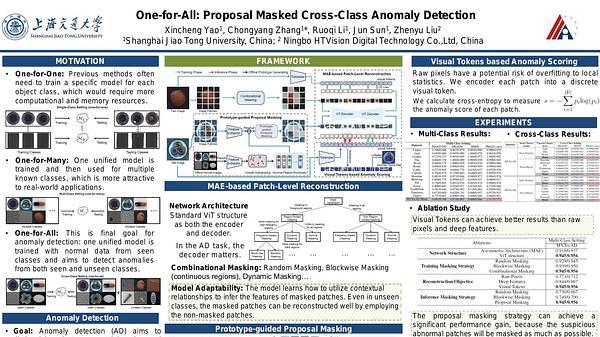 One-for-All: Proposal Masked Cross-Class Anomaly Detection