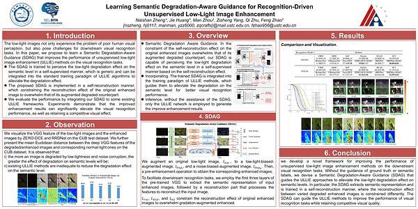 Learning Semantic Degradation-Aware Guidance for Recognition-Driven Unsupervised Low-Light Image Enhancement