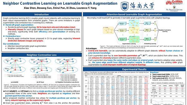 Neighbor Contrastive Learning on Learnable Graph Augmentation