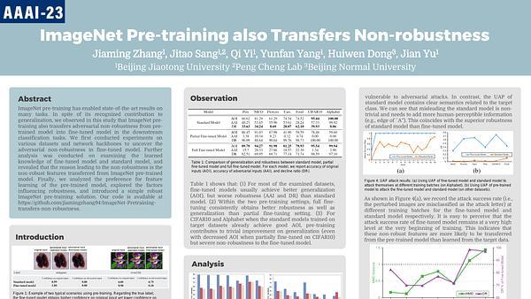 ImageNet Pre-training also Transfers Non-robustness