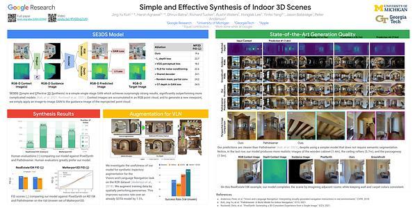 Simple and Effective Synthesis of Indoor 3D Scenes