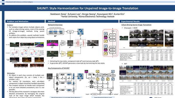 SHUNIT: Style Harmonization for Unpaired Image-to-Image Translation