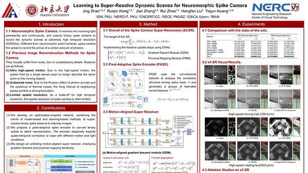 Learning to Super-Resolve Dynamic Scenes for Neuromorphic Spike Camera