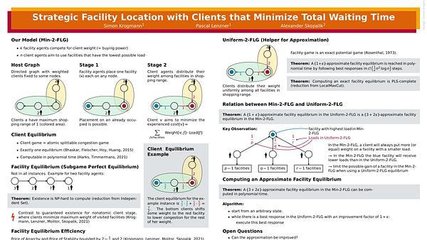 Strategic Facility Location with Clients that Minimize Total Waiting Time