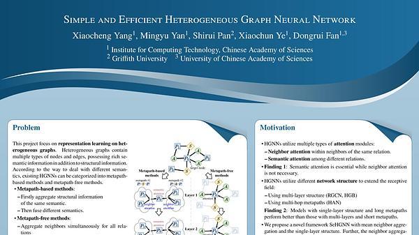 Simple and Efficient Heterogeneous Graph Neural Network