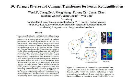 DC-Former: Diverse and Compact Transformer for Person Re-Identification