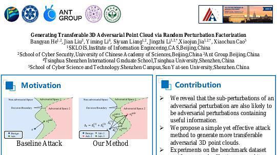 Generating Transferable 3D Adversarial Point Cloud via Random Perturbation Factorization