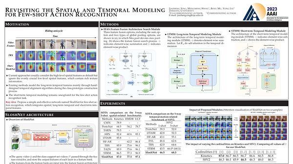 Revisiting the Spatial and Temporal Modeling for Few-shot Action Recognition