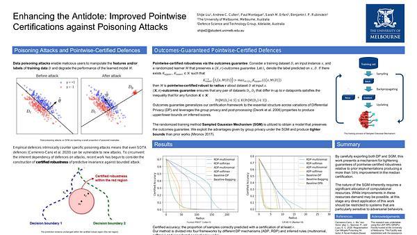 Enhancing the Antidote: Improved Pointwise Certifications against Poisoning Attacks